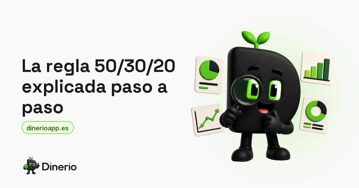 La mascota de Dinerio con una lupa, rodeada de gráficos, junto al título del artículo sobre la regla 50/30/20